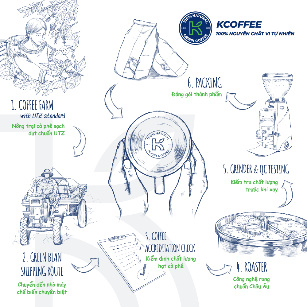 cafe-blue-son-la-phuc-sinh (5)